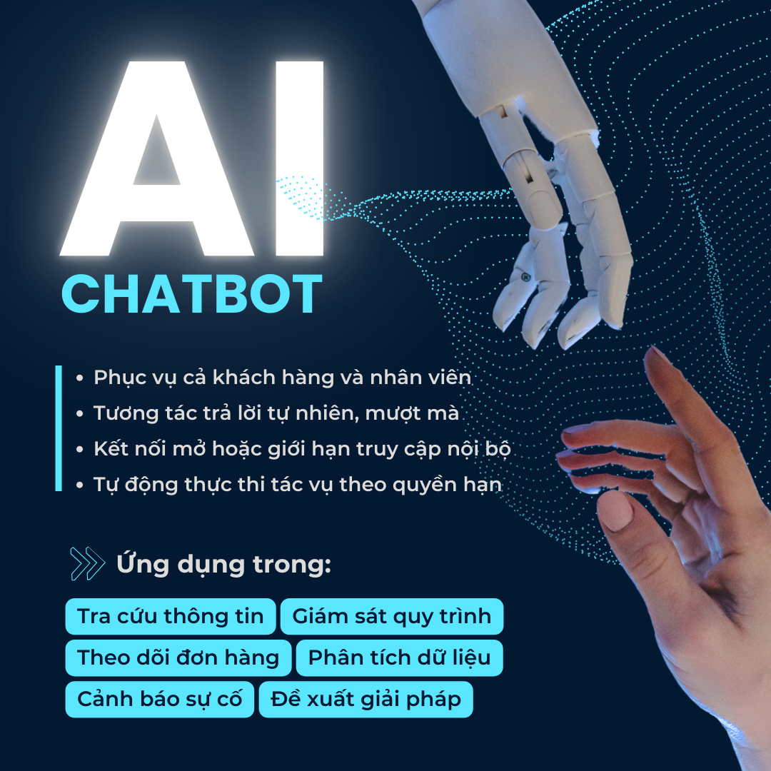 trợ lý ảo AI chatbot DxFAC