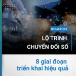 Lộ trình chuyển đổi số: 8 giai đoạn triển khai hiệu quả