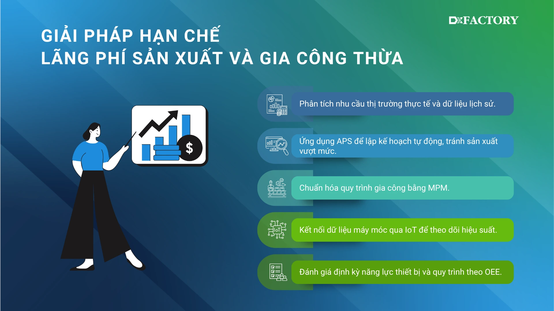 Giải pháp hạn chế lãng phí sản xuất và gia công thừa