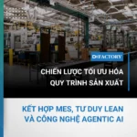 chien luoc toi uu hoa quy trinh san xuat