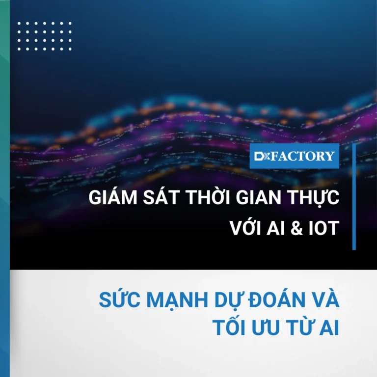 giam sat thoi gian thuc voi ai và iot