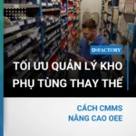 Tối ưu Quản lý kho phụ tùng thay thế bằng cmms