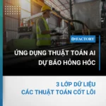 Ứng Dụng Thuật Toán AI Dự Báo Hỏng Hóc