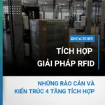 Tích hợp giải pháp RFID cho nhà kho Giới hạn và Kiến trúc